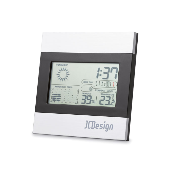 RIPPER - Weerstation en klok