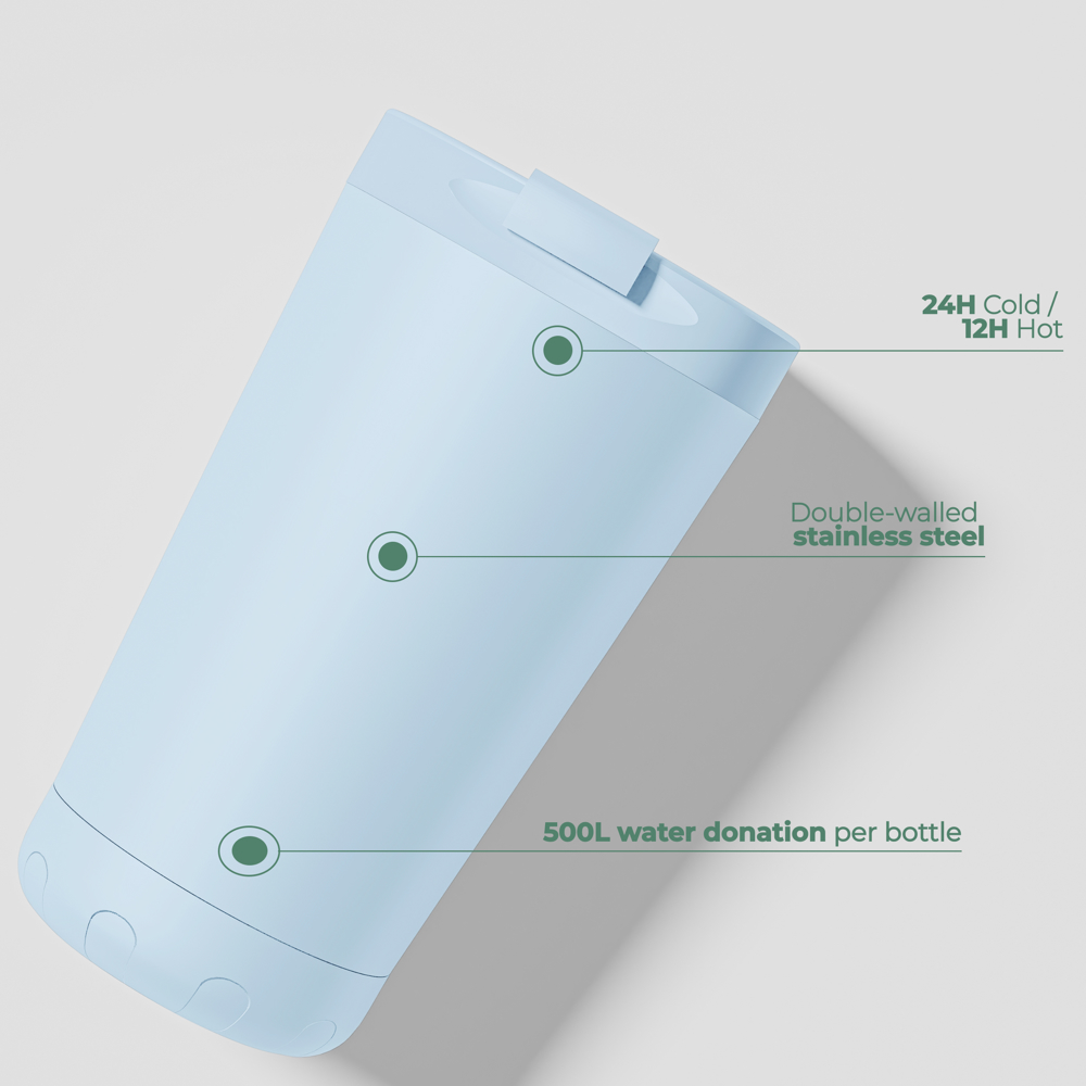 Thermosbeker / Koffiebeker - Licht Blauw - 350 ml