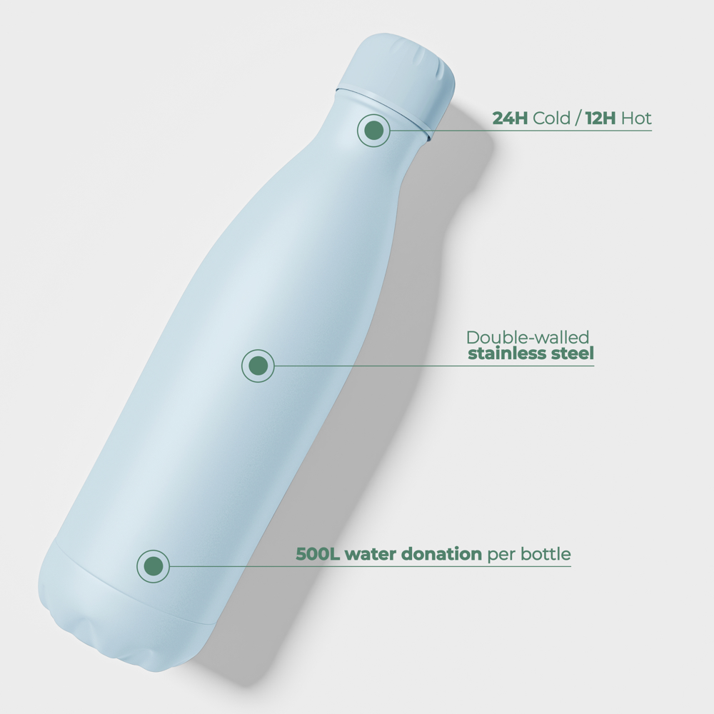 Thermosfles / Drinkfles - Licht Blauw - 500 ml
