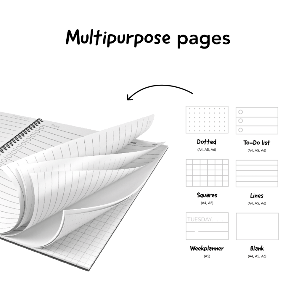 MOYU Uitwisbaar Steenpapier Notitieboek A5 Premium – 40 Pagina’s, Full Color, Gemixte Pagina’s