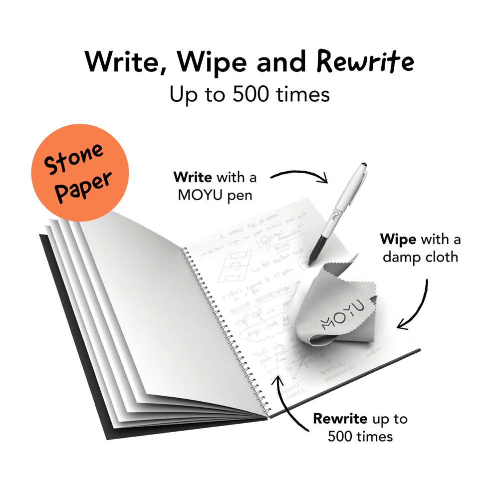 MOYU Uitwisbaar Steenpapier Notitieboek A5 Hardcover – 40 Pagina’s, Pitch Black, Lijnen