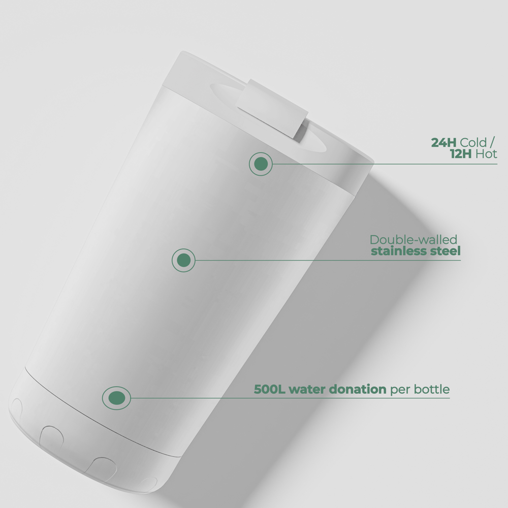 Thermosbeker / Koffiebeker - Wit - 350 ml